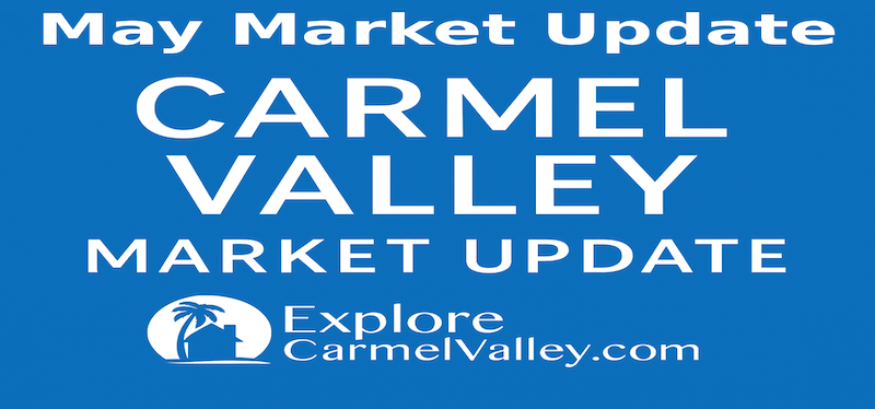 Carmel Valley Market Update – April 2025