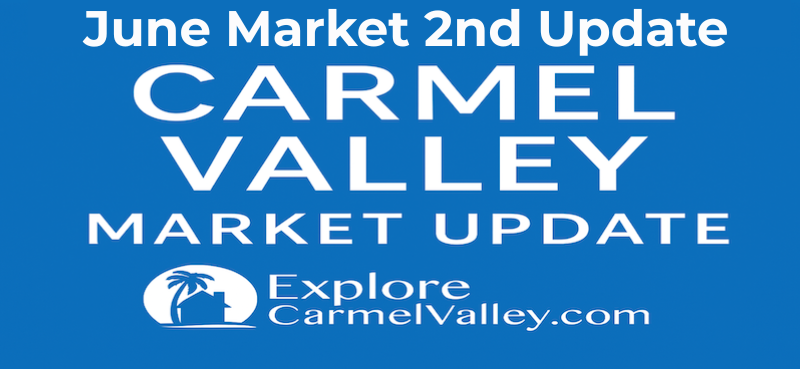 Carmel Valley Enters Buyer’s Market Territory