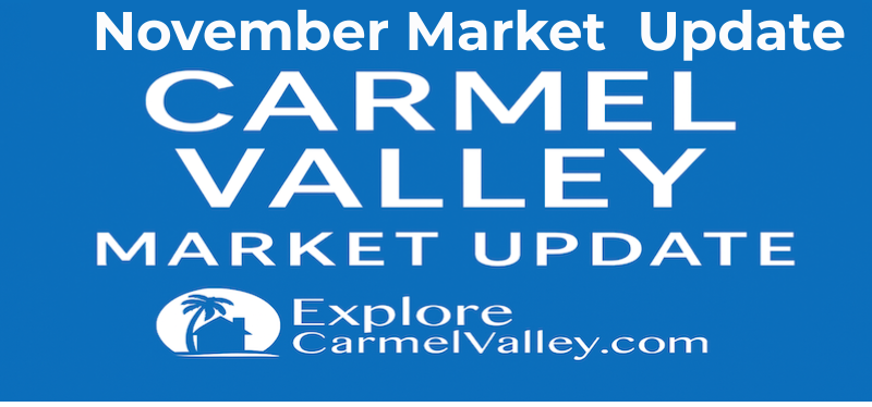 November Market Update: Fewer Listings, Longer Market Times in 92130